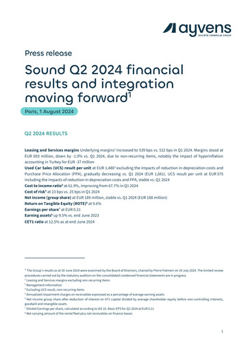 Thumbnail Ayvens Quarterly Report 2024-q2