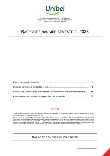 Miniature Unibel S.A. Rapport semestriel 2023-h1