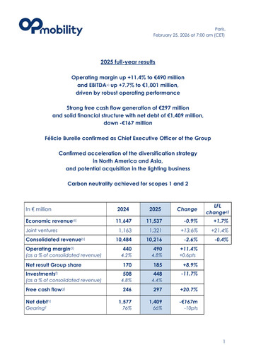 Thumbnail OPmobility Financial Report 2025