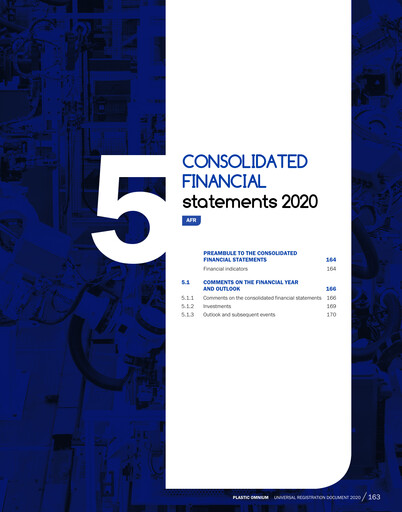 Thumbnail OPmobility Financial Statement 2020