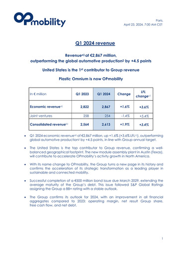 Thumbnail OPmobility Quarterly Report 2024-q1