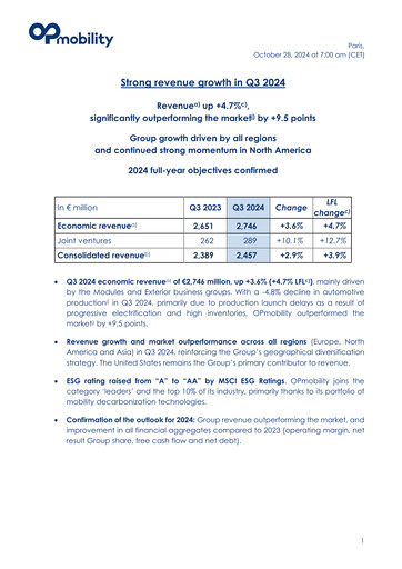 Thumbnail OPmobility Quarterly Report 2024-q3