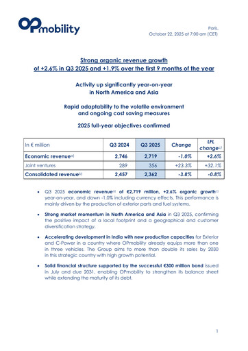 Thumbnail OPmobility Quarterly Report 2025-q3