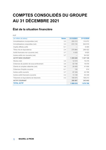 Miniature Etablissements Maurel & Prom Bilan financier 2021