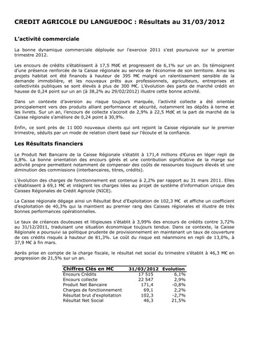 Thumbnail Caisse Régionale de Crédit Agricole Mutuel du Languedoc Quarterly Report 2012-q1