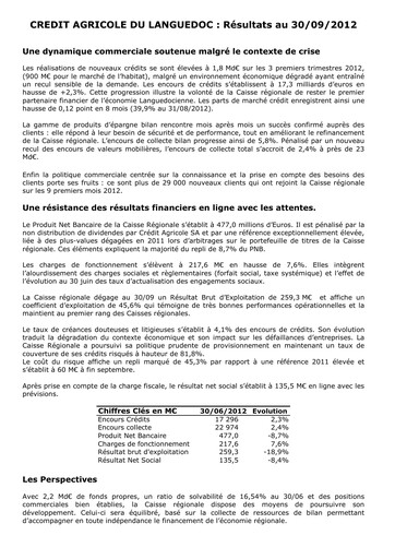 Thumbnail Caisse Régionale de Crédit Agricole Mutuel du Languedoc Quarterly Report 2012-q3