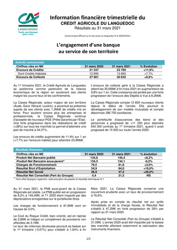 Thumbnail Caisse Régionale de Crédit Agricole Mutuel du Languedoc Quarterly Report 2021-q1