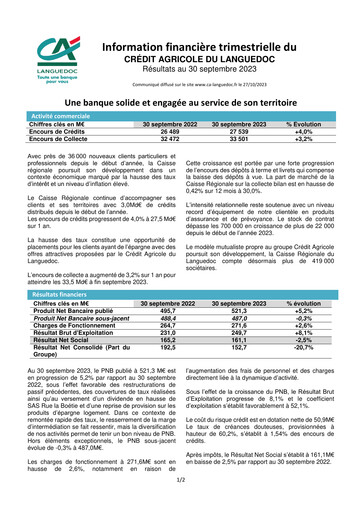 Thumbnail Caisse Régionale de Crédit Agricole Mutuel du Languedoc Quarterly Report 2023-q3