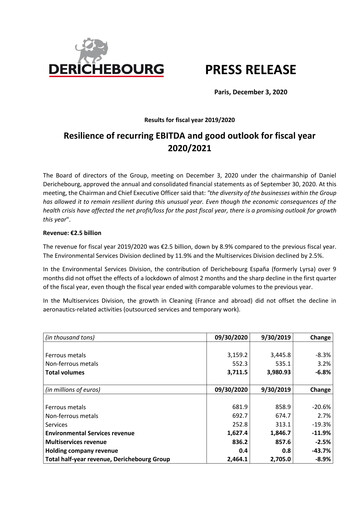 Miniature Derichebourg Rapport financier 2019-2020