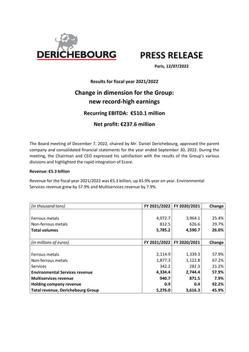 Miniature Derichebourg Rapport financier 2021-2022