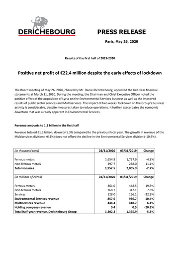 Thumbnail Derichebourg Half-year Report 2019-h1