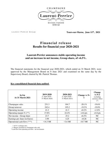 Thumbnail Laurent-Perrier Financial Report 2020-2021