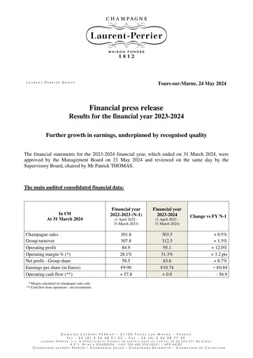 Thumbnail Laurent-Perrier Financial Report 2023-2024