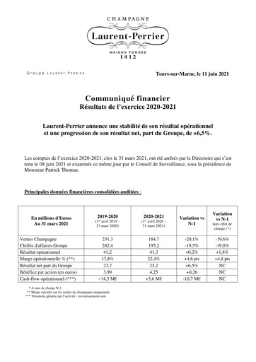 Thumbnail Laurent-Perrier Financial Report 2020-2021