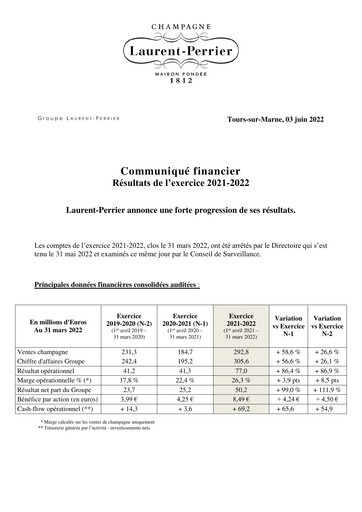 Thumbnail Laurent-Perrier Financial Report 2021-2022
