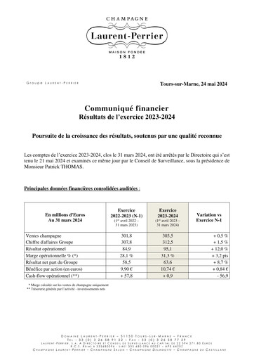 Thumbnail Laurent-Perrier Financial Report 2023-2024