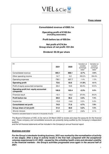 Thumbnail VIEL & Cie Financial Report 2021