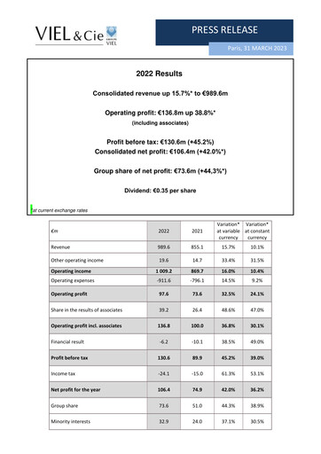 Thumbnail VIEL & Cie Financial Report 2022