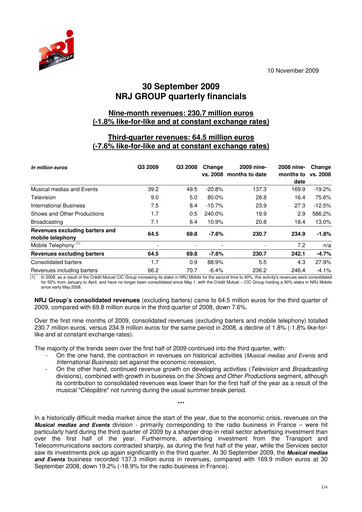 Miniature NRJ Group Rapport trimestriel 2009-q3