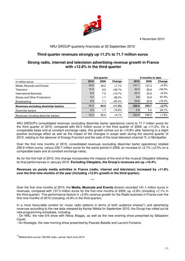 Miniature NRJ Group Rapport trimestriel 2010-q3