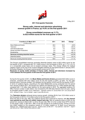 Miniature NRJ Group Rapport trimestriel 2011-q1