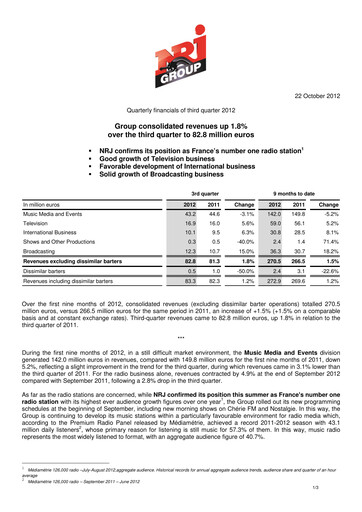 Miniature NRJ Group Rapport trimestriel 2012-q3