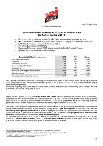 Miniature NRJ Group Rapport trimestriel 2013-q1