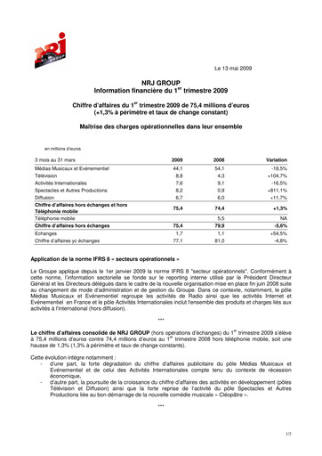 Miniature NRJ Group Rapport trimestriel 2009-q1