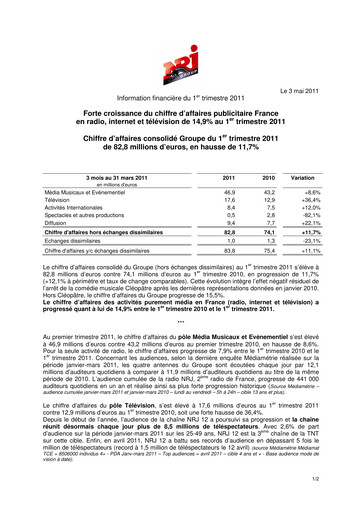 Miniature NRJ Group Rapport trimestriel 2011-q1
