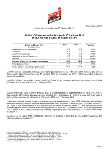 Miniature NRJ Group Rapport trimestriel 2012-q1