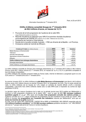 Miniature NRJ Group Rapport trimestriel 2013-q1