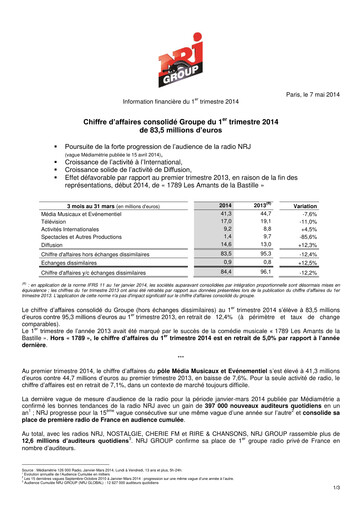 Miniature NRJ Group Rapport trimestriel 2014-q1