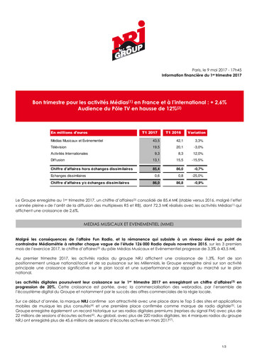Miniature NRJ Group Rapport trimestriel 2017-q1