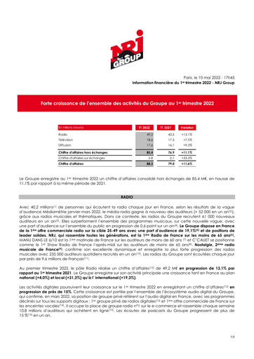Miniature NRJ Group Rapport trimestriel 2022-q1