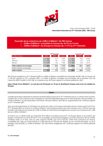 Thumbnail NRJ Group Quarterly Report 2022-q3