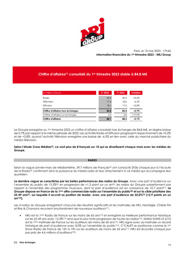 Thumbnail NRJ Group Quarterly Report 2023-q1