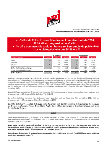 Thumbnail NRJ Group Quarterly Report 2024-q3