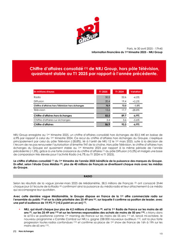 Thumbnail NRJ Group Quarterly Report 2025-q1