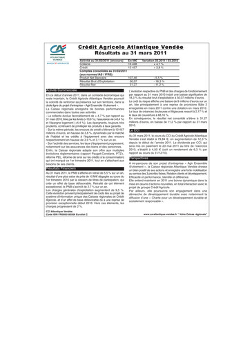 Thumbnail Caisse régionale de Crédit Agricole Mutuel Atlantique Vendée Quarterly Report 2011-q1