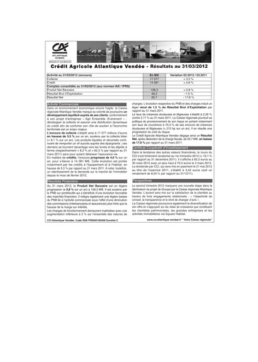 Thumbnail Caisse régionale de Crédit Agricole Mutuel Atlantique Vendée Quarterly Report 2012-q1