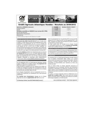 Thumbnail Caisse régionale de Crédit Agricole Mutuel Atlantique Vendée Quarterly Report 2012-q3
