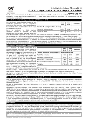 Thumbnail Caisse régionale de Crédit Agricole Mutuel Atlantique Vendée Quarterly Report 2016-q1