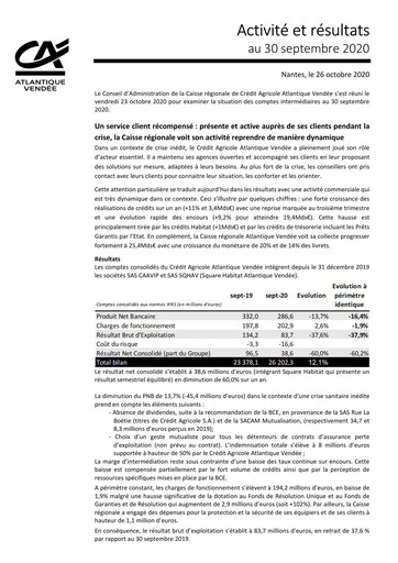 Thumbnail Caisse régionale de Crédit Agricole Mutuel Atlantique Vendée Quarterly Report 2020-q3