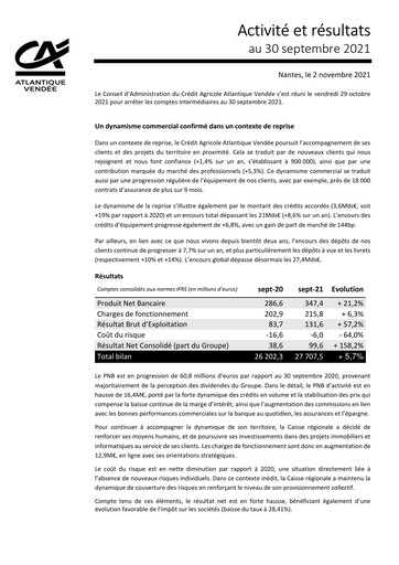 Thumbnail Caisse régionale de Crédit Agricole Mutuel Atlantique Vendée Quarterly Report 2021-q3