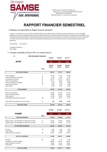 Thumbnail Groupe SAMSE Half-year Report 2010-h1