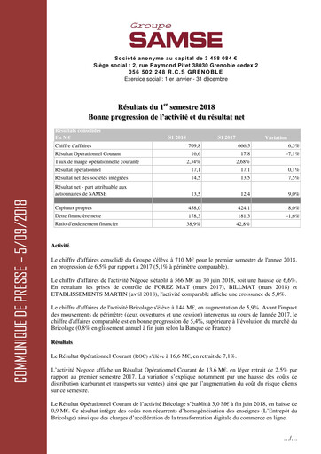 Thumbnail Groupe SAMSE Half-year Report 2018-h1