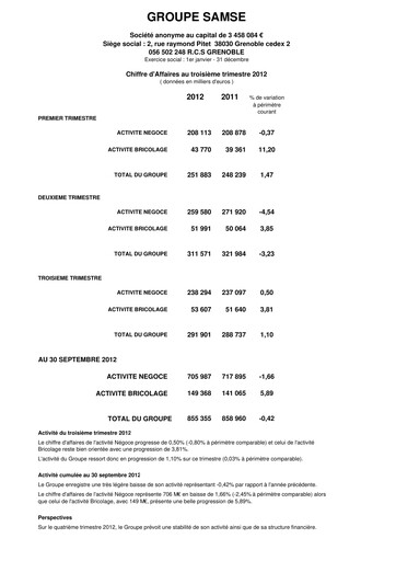 Thumbnail Groupe SAMSE Quarterly Report 2012-q3