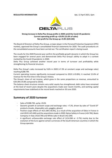Thumbnail Delta Plus Group Financial Report 2020