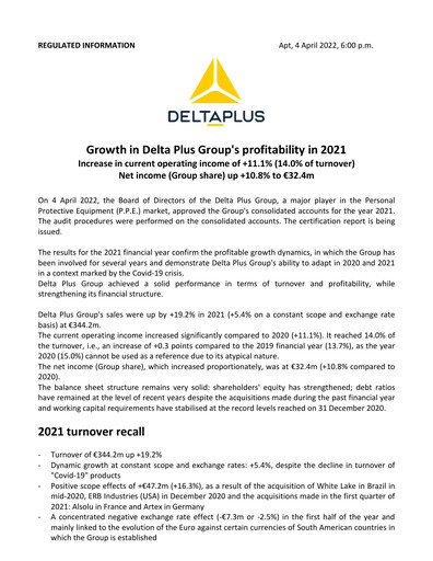 Thumbnail Delta Plus Group Financial Report 2021