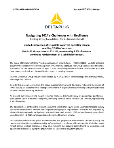 Thumbnail Delta Plus Group Financial Report 2024